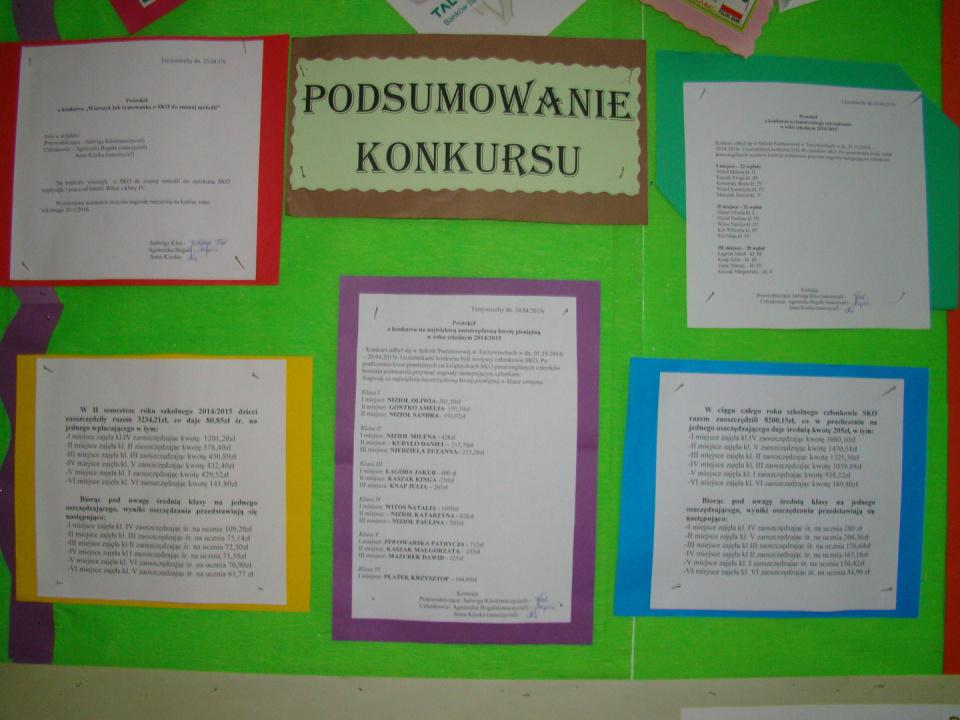 PODSUMOWUJEMY PRACĘ SKO W ROKU SZKOLNYM 2014/15.