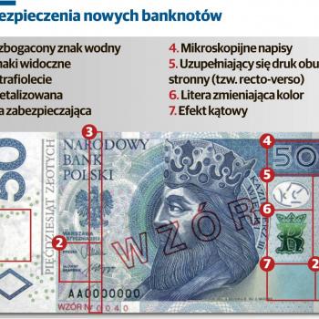 Lekcja o banknotach