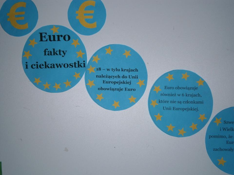 Euro - fakty i ciekawostki