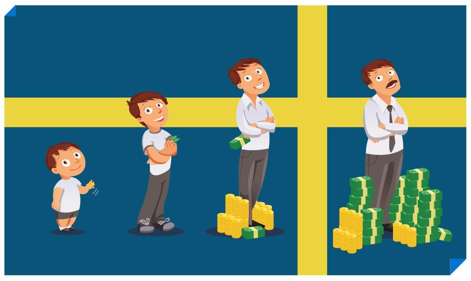 Bądź przedsiębiorczy jak Ingvar Kamprad – założyciel międzynarodowej firmy IKEA